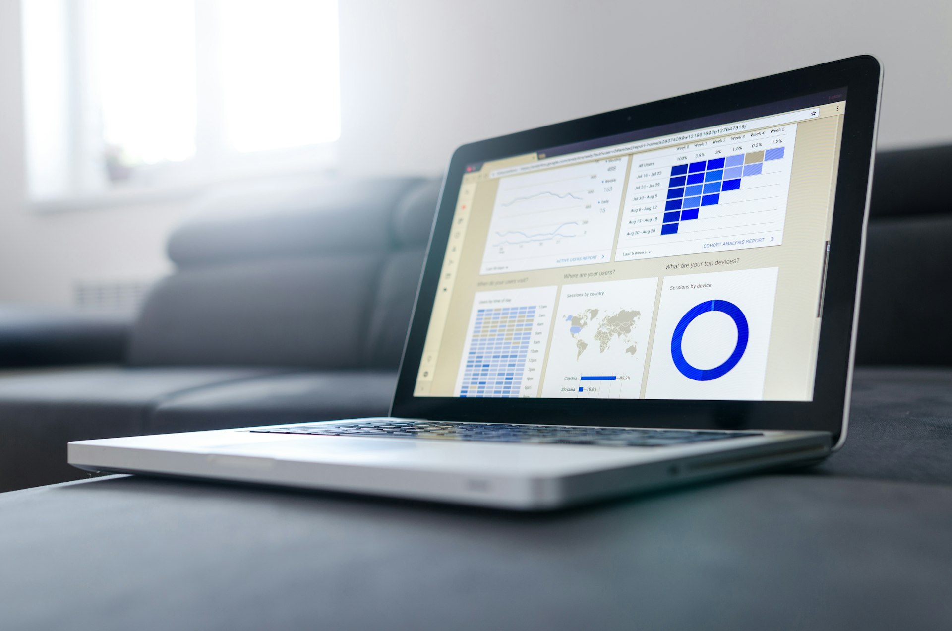 Cor Visual Business data visualisation Cor Visual Business data visualisation